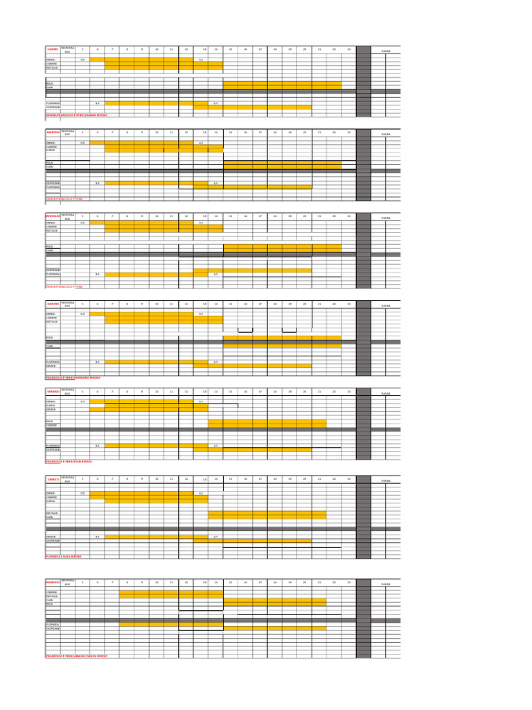 Weekly Employee Attendance Summary | PDF