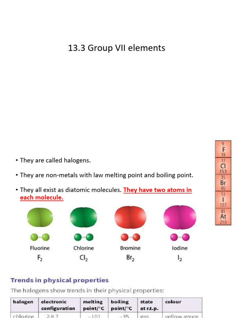 Halogens: Boiling Point Trends | PDF