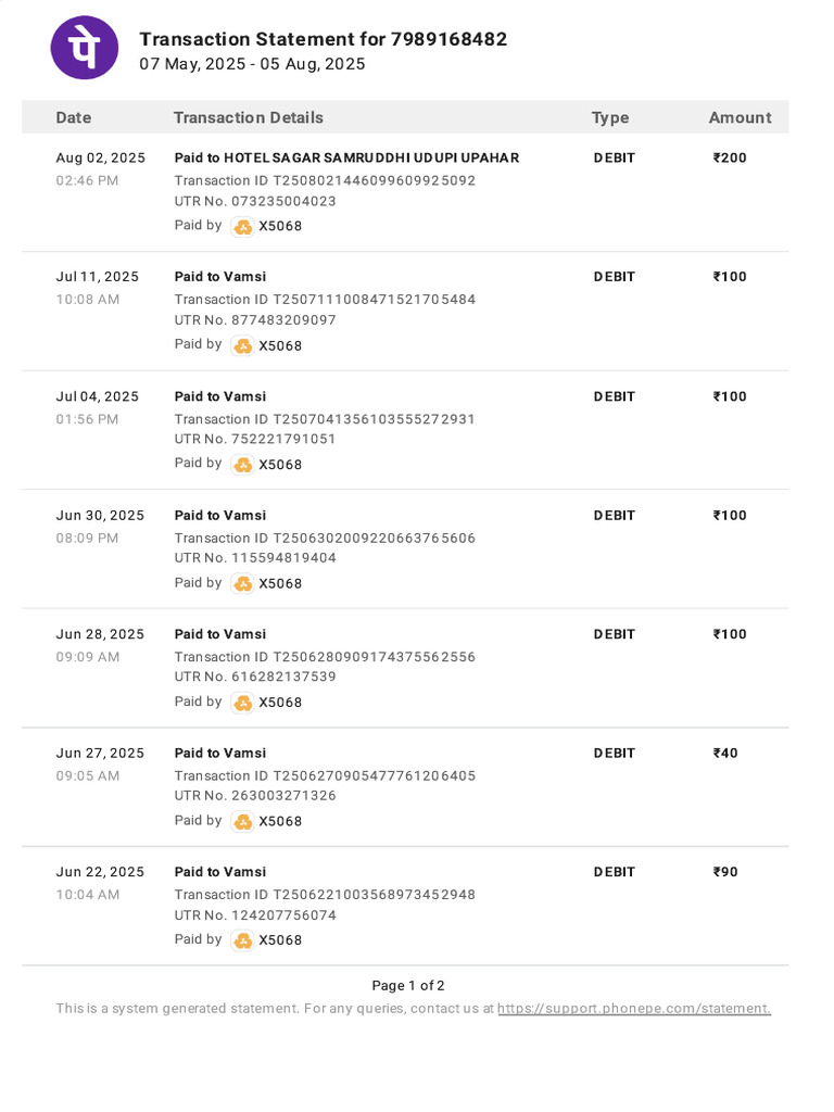 Transaction Statement Summary 7989168482 | PDF | Debit Card