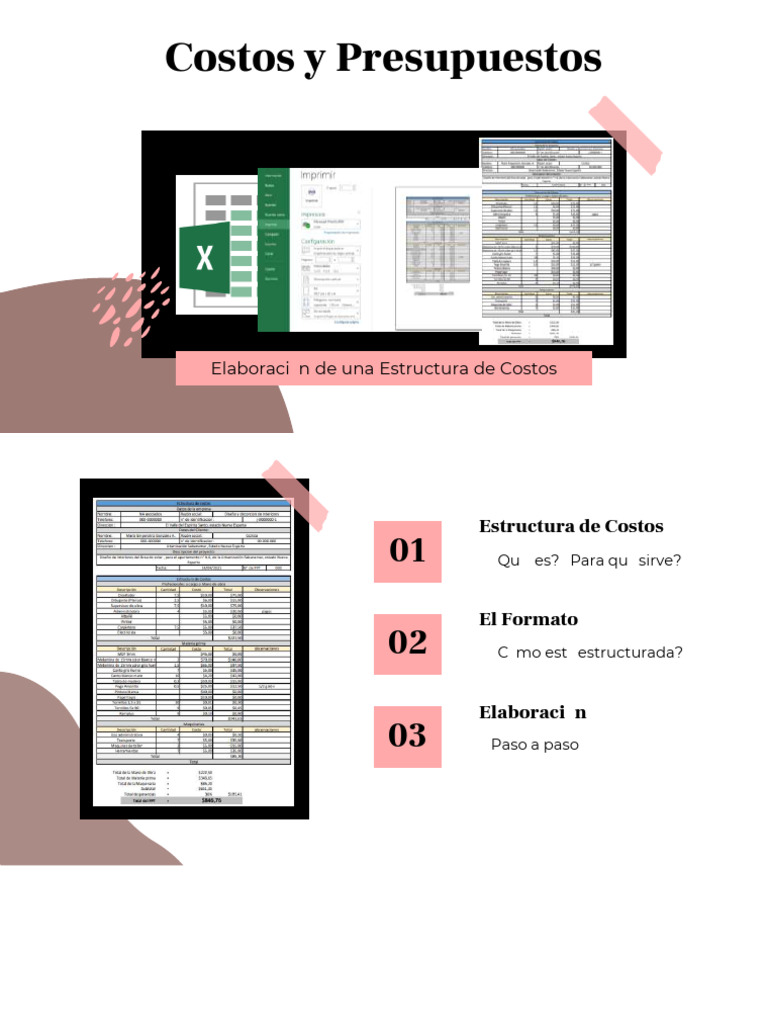 Modulo 5 - Elaboracion de Estructura de Costo - Stefany Rodriguez | PDF