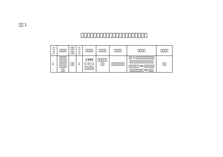 7189 | PDF