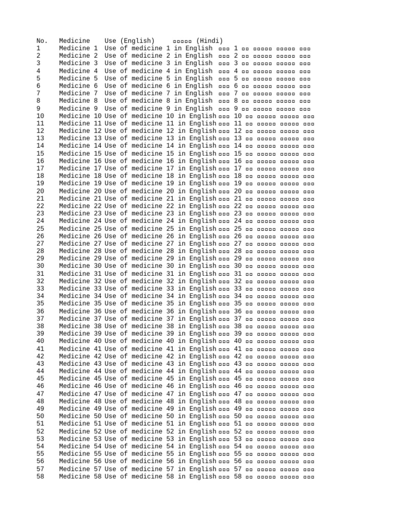 EDL Medicine List 180 Excel Format | PDF