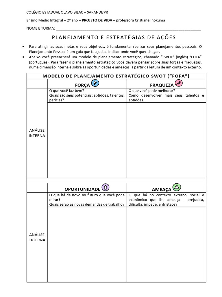 Planejamento Pessoal e Análise SWOT | PDF