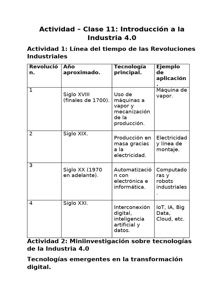 Introducción a la Industria 4.0 y Tecnologías | PDF | Internet de las ...