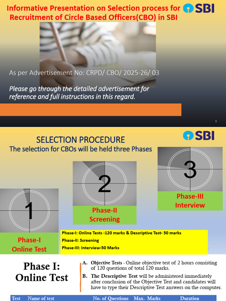 SBI Circle Based Officer Recruitment Guide | PDF | Identity Document