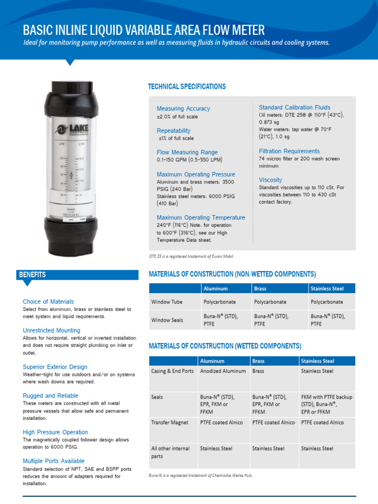 Basic Inline Liquid Variable Area Flow Meter Data Sheet | PDF | Flow ...