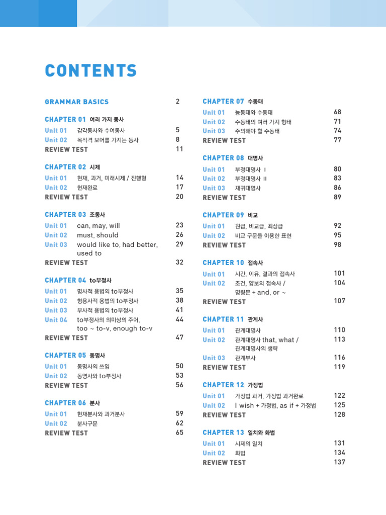 Essential English Grammar Guide | PDF