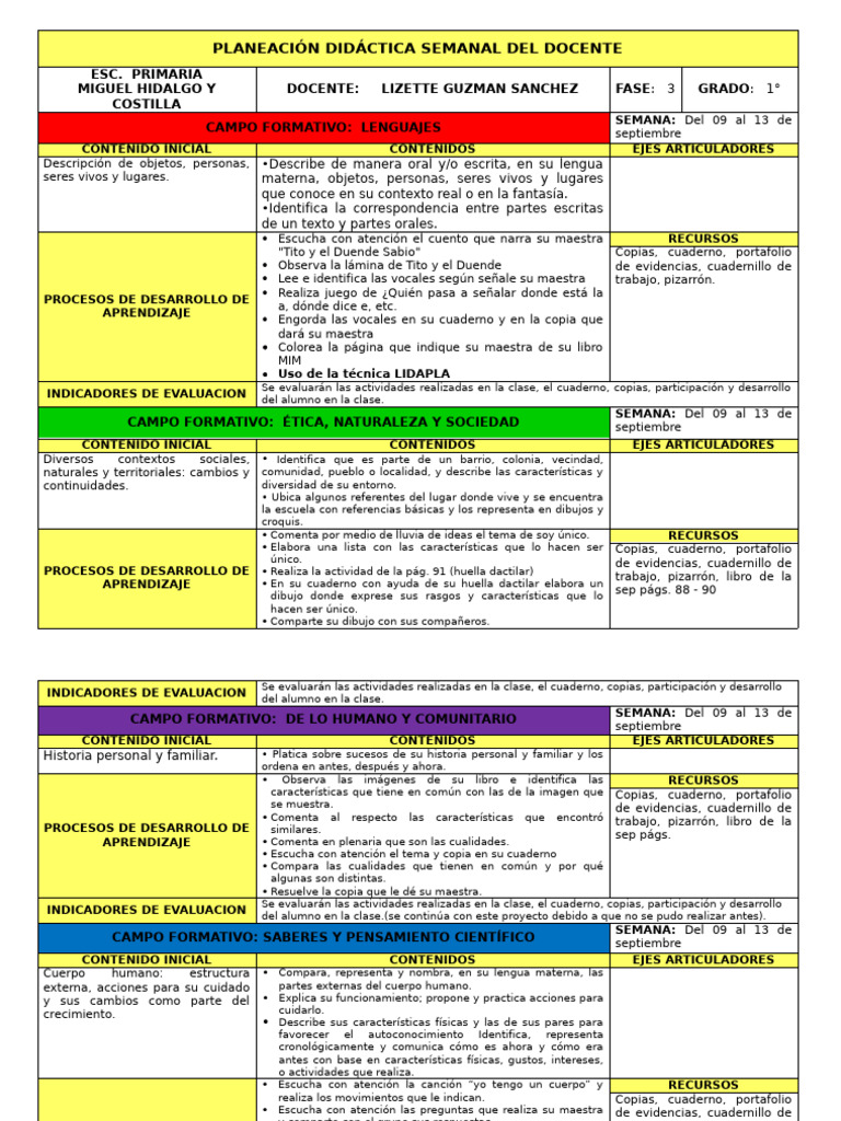 Plan de Clase Semana 2 | PDF | Evaluación | Aprendizaje