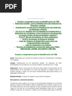 Instrumentos Para La Evaluación Autismo