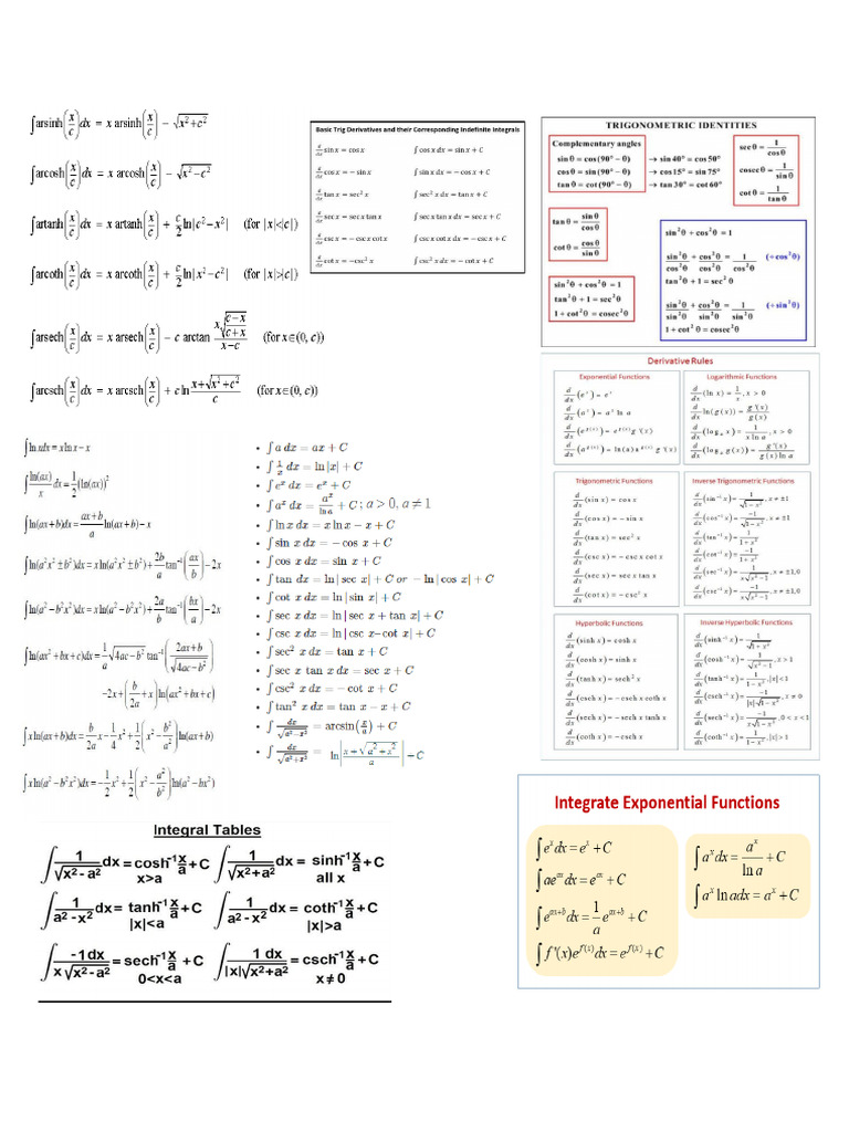 Fomula 1 | PDF