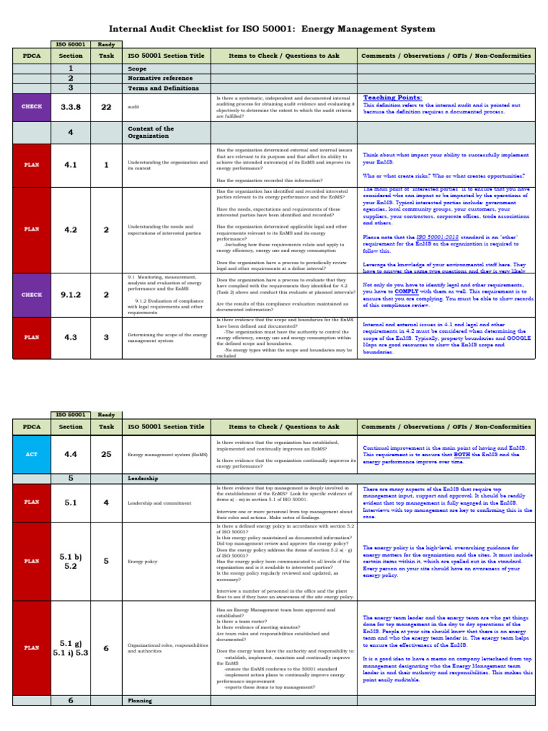 ISO 50001 Internal Audit Checklist | PDF | Audit | Internal Audit