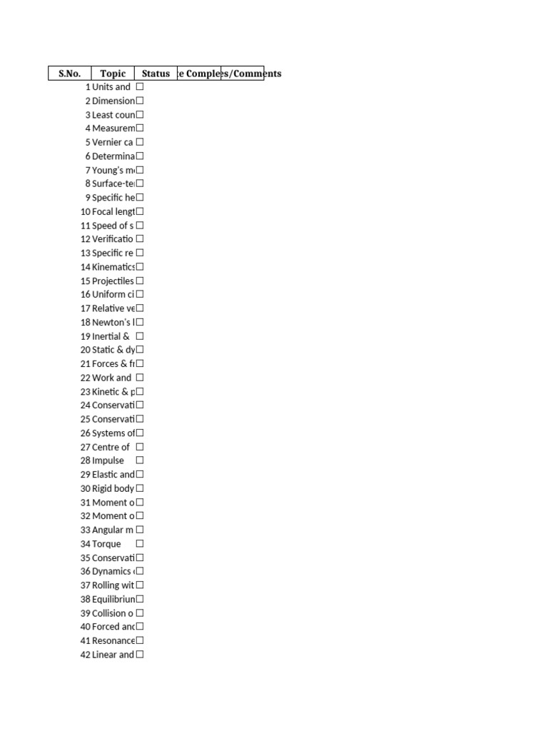 JEE Advanced Topics Checklist | PDF | Force | Ellipse