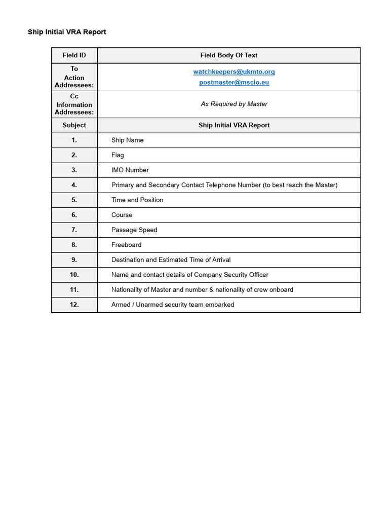 Ship Initial VRA Report Format | PDF