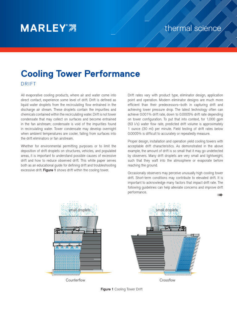 Cooling Tower Drift Management Guide | PDF | Water | Surface Tension