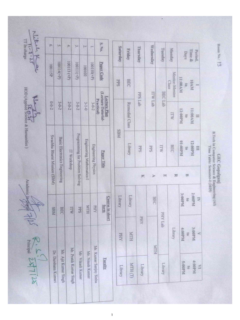 Time Table 1st Sem 2025 | PDF