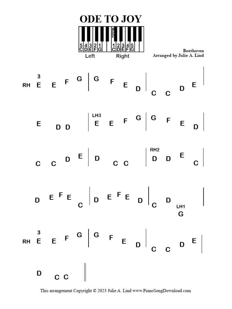 Ode to Joy Sheet Music with Letters | PDF