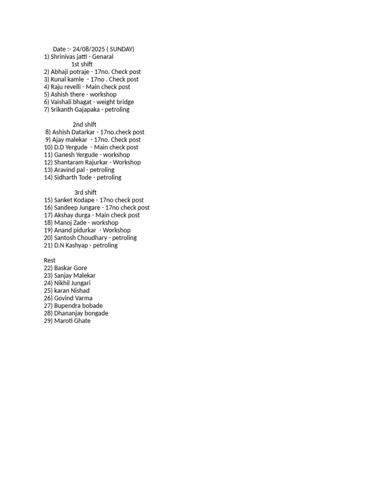 Staff Assignments for 24/08/2025 | PDF