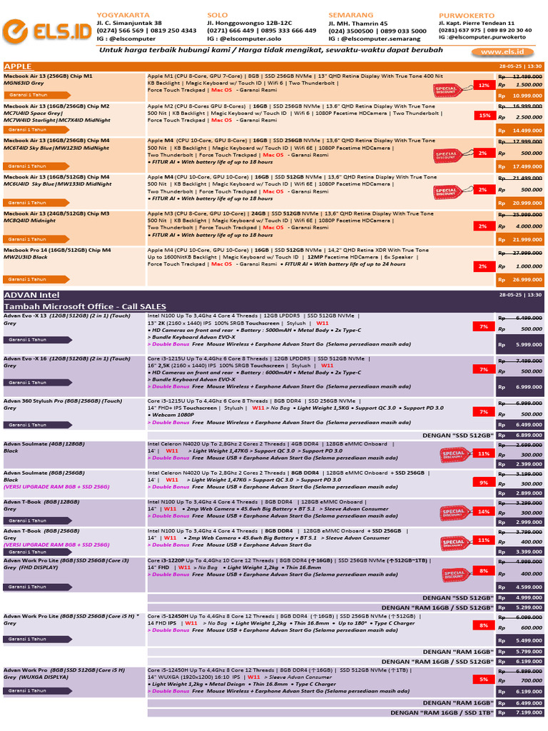 ELS 28 Mei 2025 Rev 1.0 | PDF | Consumer Electronics | Computer Hardware