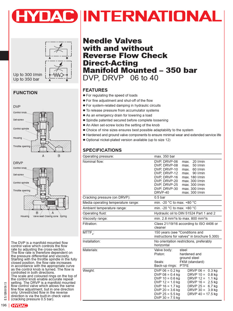 DVP DRVP | PDF | Valve | Throttle