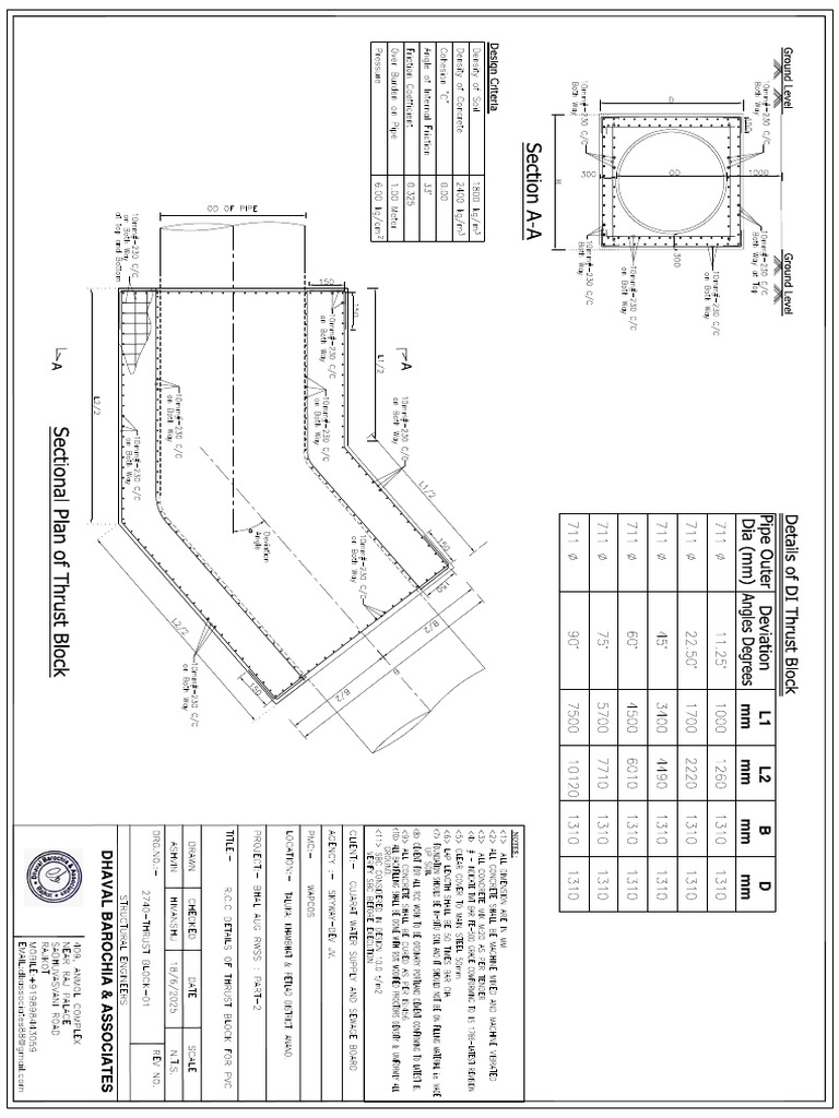 2740 Thrust Block r1 | PDF