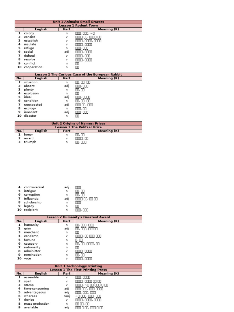 Reading World 2 (2nd Edition) Word List | PDF