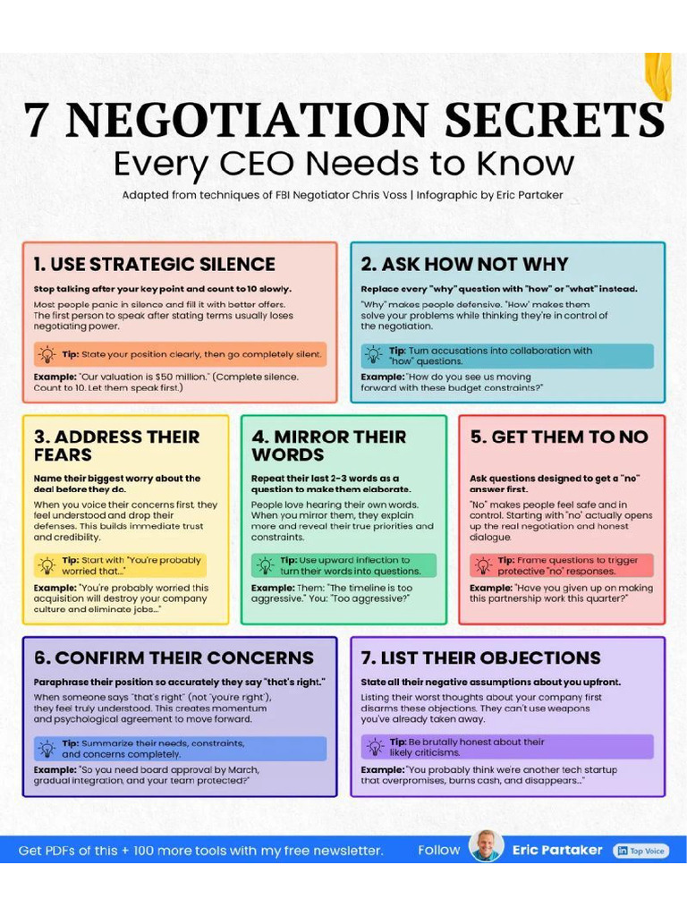 7 Negotiation Secrets | PDF