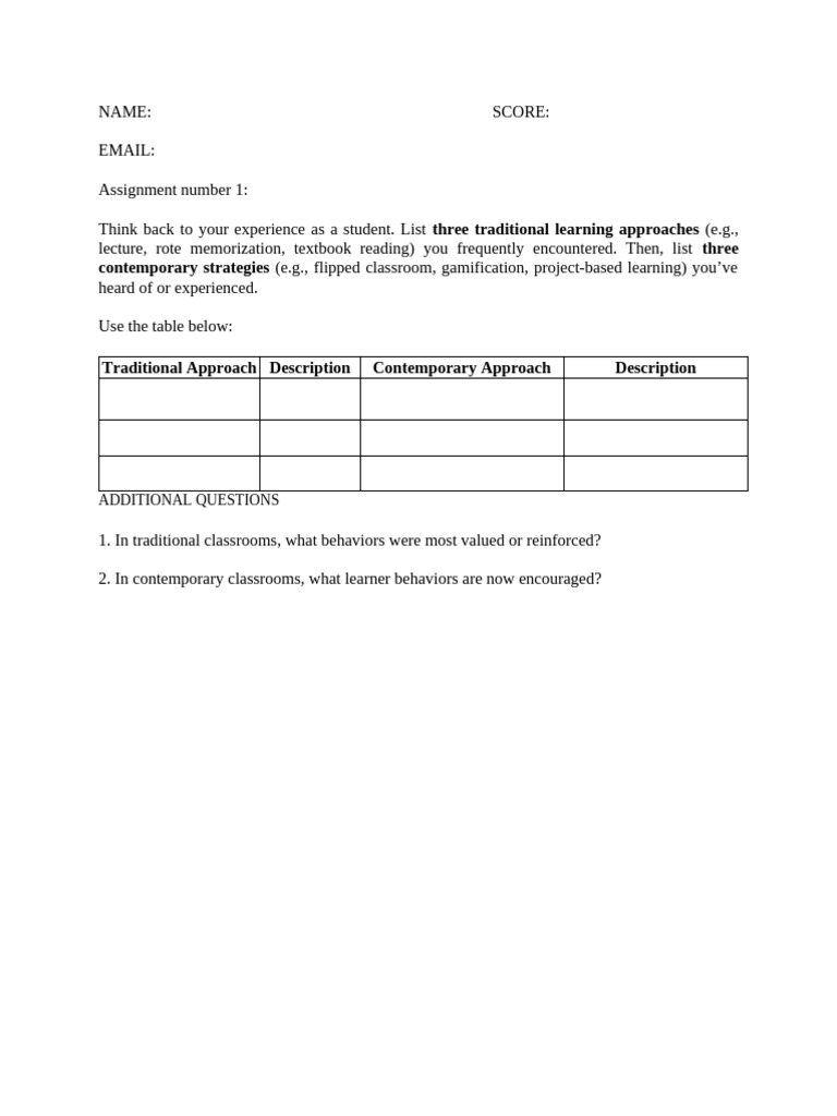 Assignment 1 MAED 252 | PDF