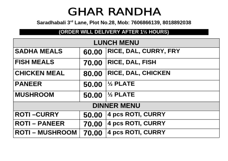 Ghar Randha | PDF