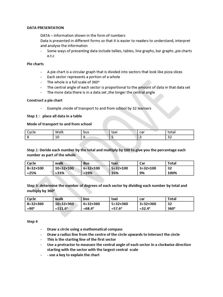 Data Presentation Techniques Explained | PDF | Internal Combustion ...