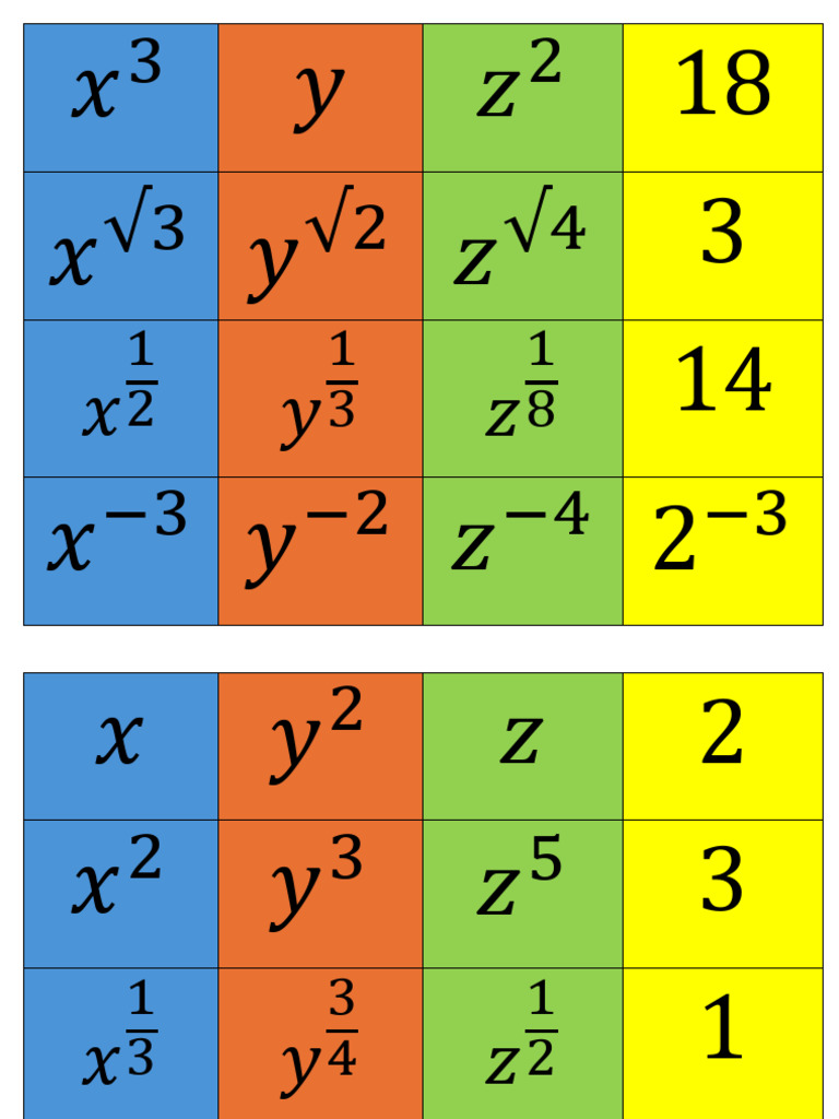 X 3 | PDF