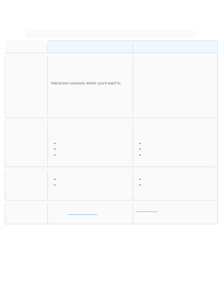 Zoom Feature and Pricing Comparission (Meetings vs. Webinars) | PDF ...