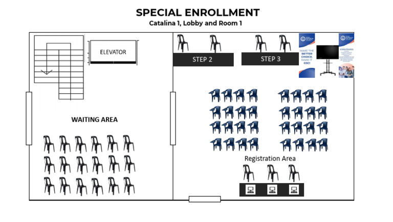 Special Enrollment Layout | PDF
