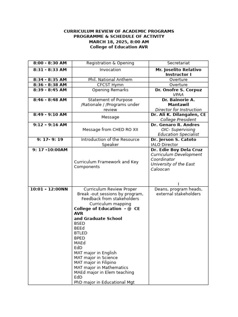 Curriculum Review Agenda 2025 | PDF | Academic Degree