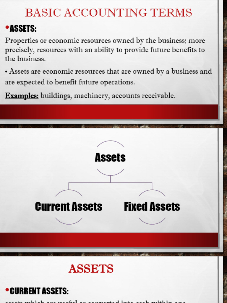 Assetsaccounting | PDF | Business | Corporations