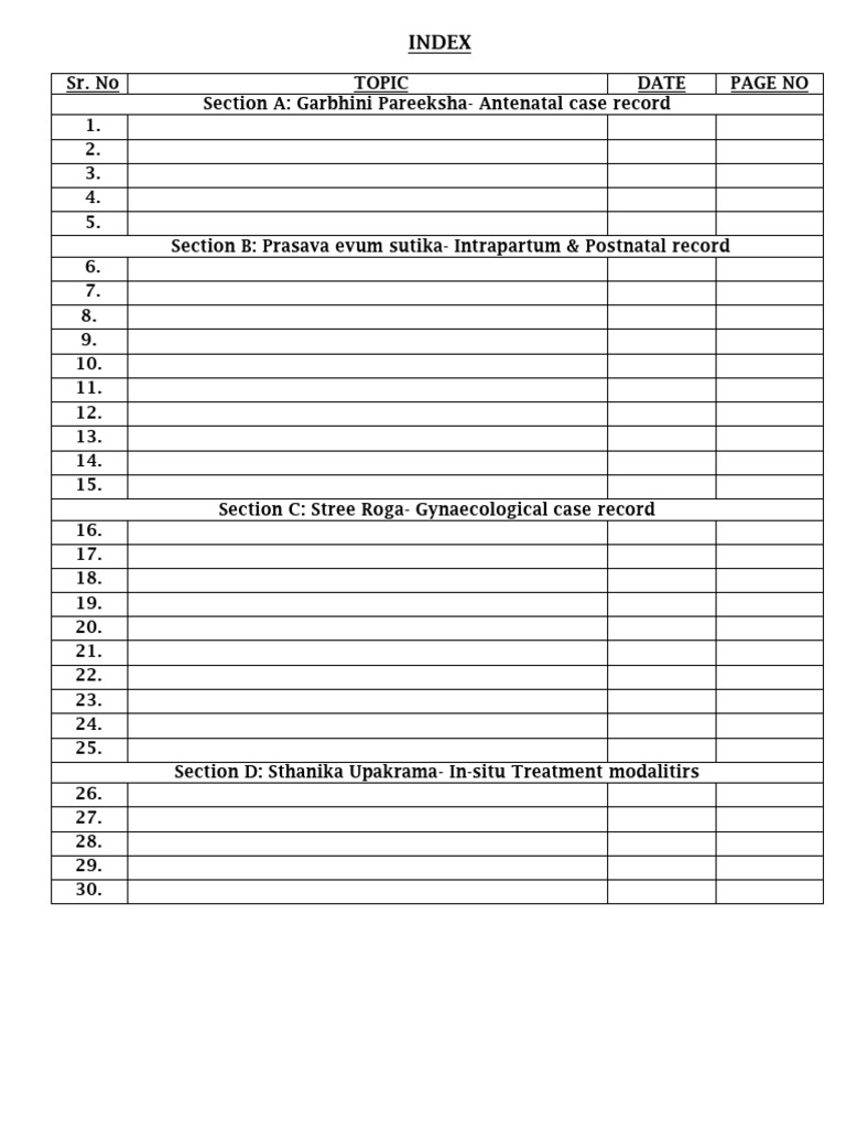 Comprehensive Maternal Health Records | PDF