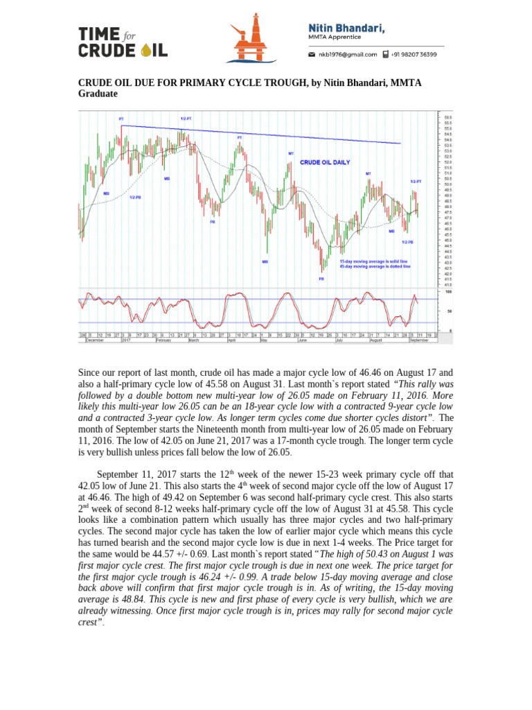 Crude Oil Cycle Analysis and Trading Strategy | PDF | Speculation ...