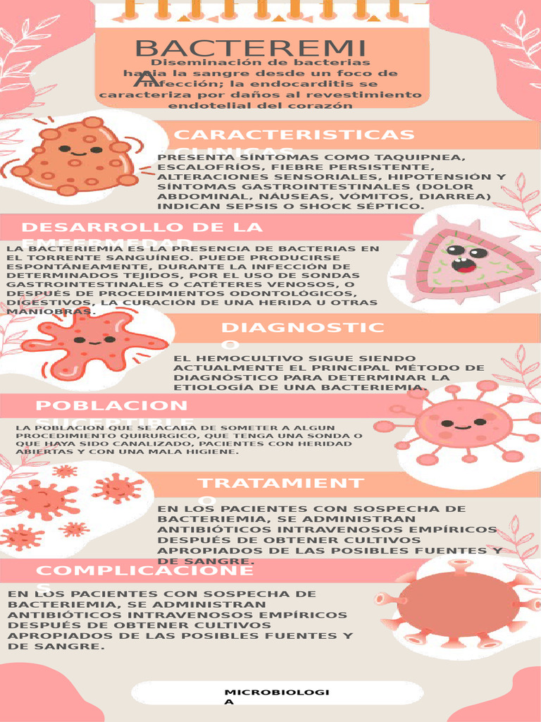 Bacteriemia: Diagnóstico y Tratamiento | PDF