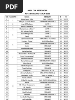 Download Hasil OSK Astronomi 2012 Kota Bandung by Fpa Kota Bandung SN90523342 doc pdf