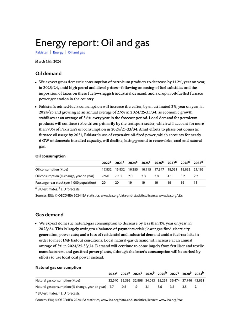 EIU Energy Report - Oil and Gas | PDF | Petroleum | Natural Gas