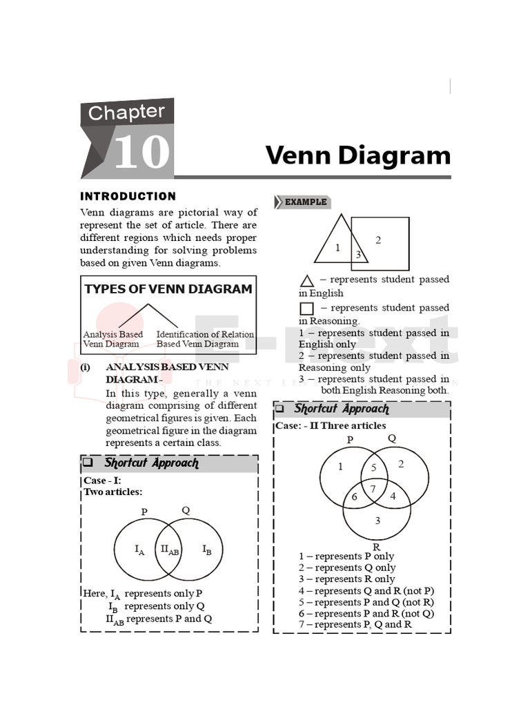 Venn Diagram Types and Examples | PDF | Infographics | Conceptual Model