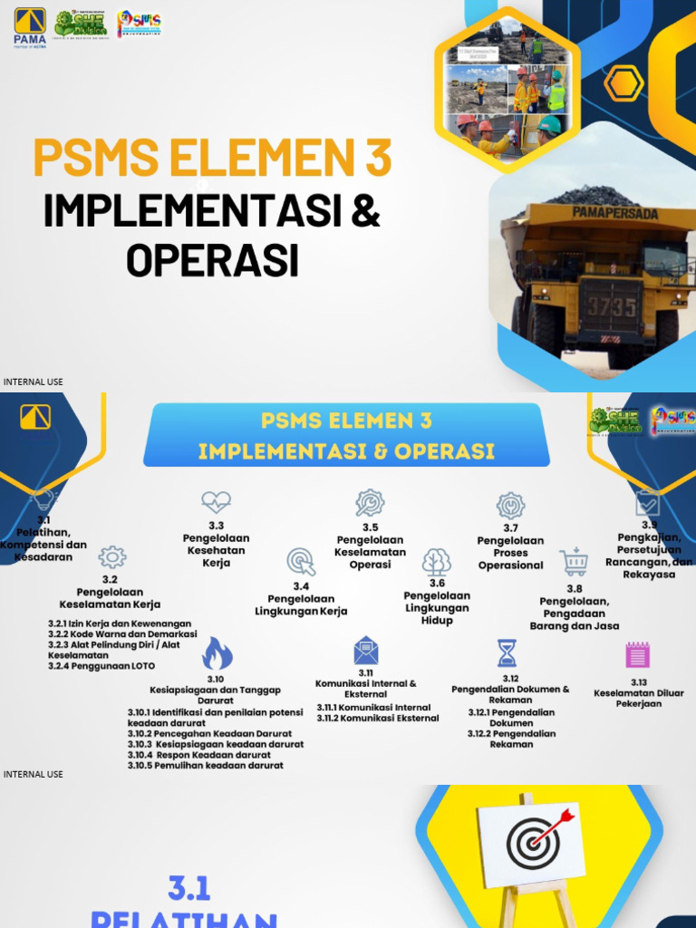 Elemen PSMS PAMA dalam Pelatihan | PDF