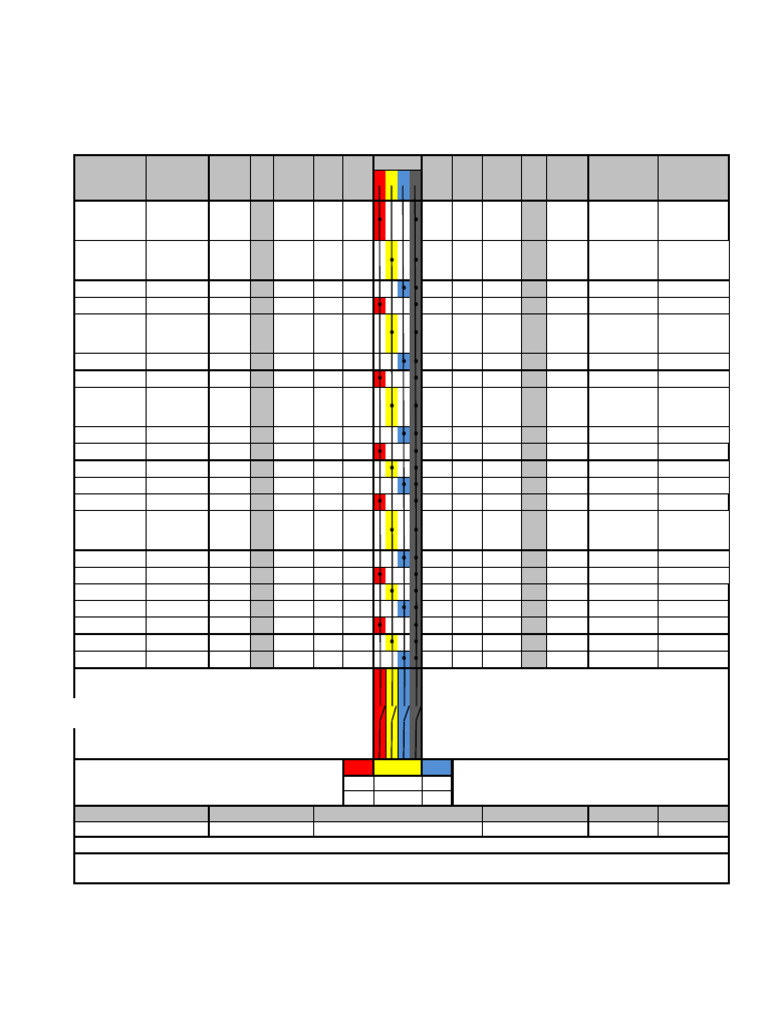 Electrical Load Schedule Overview | PDF
