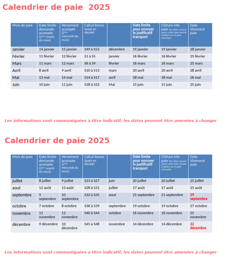 Calendrier de paie 2025 en France | PDF
