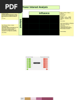 Power Interest Grid Template | PDF