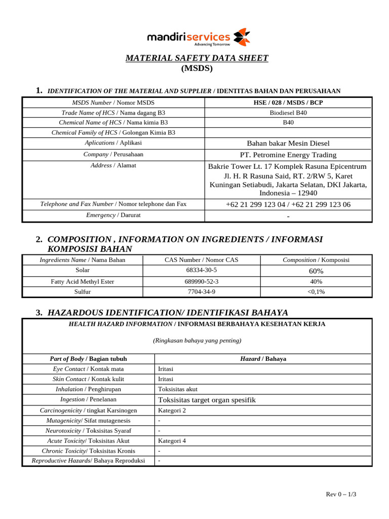 MSDS Biodiesel B40 dan Keamanannya | PDF
