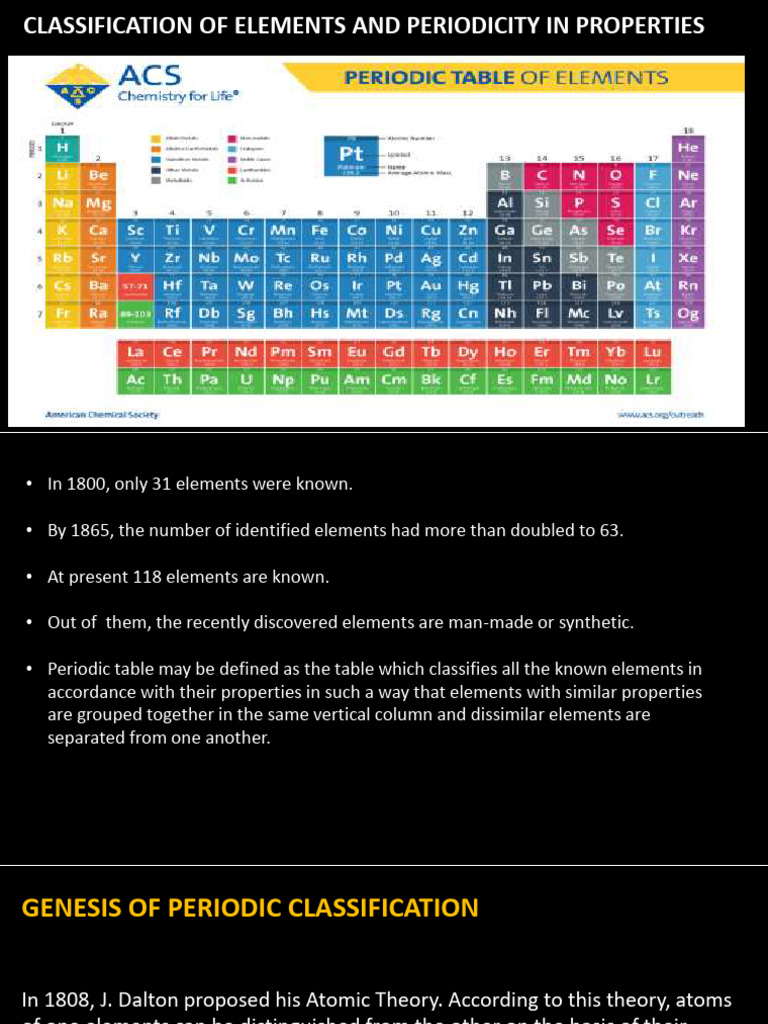 Classification of Elements Overview | PDF | Periodic Table | Electron ...