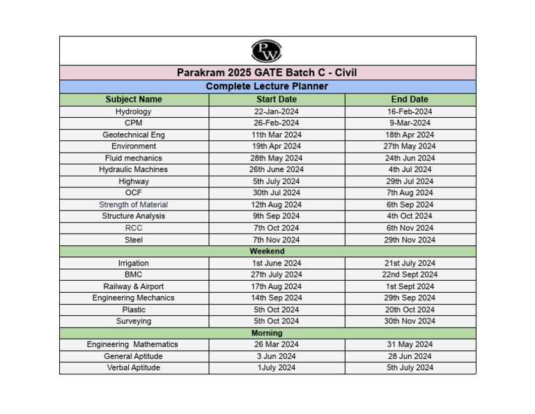 GATE 2025 Civil Engineering Lecture Schedule | PDF