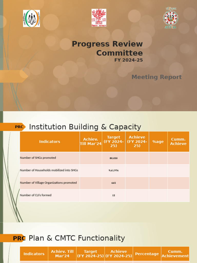 FY 2024-25 Progress Review Report | PDF