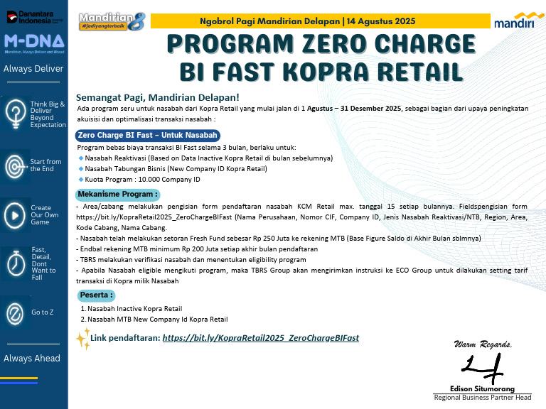 Program Zero Charge BI Fast 2025 | PDF