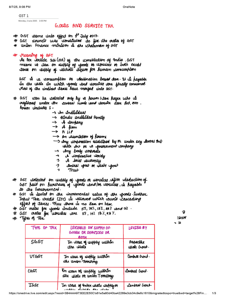 GST Document Overview and Updates | PDF